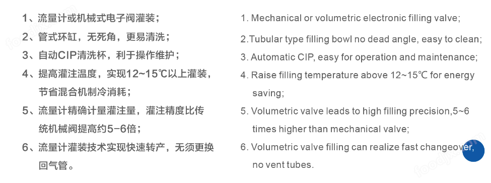 热灌吹灌旋一体机