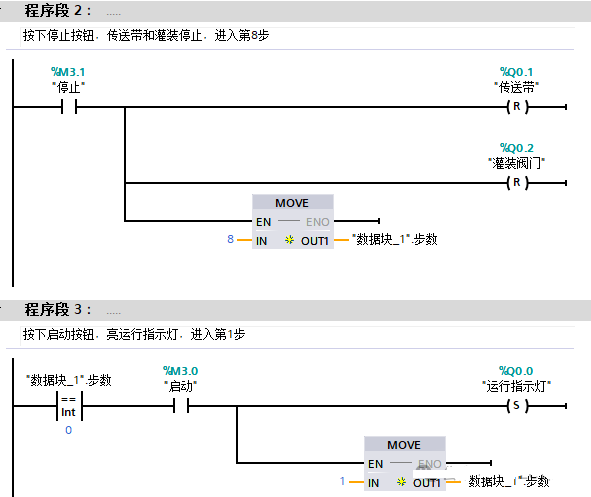 口服液灌装生产线控制系统的设计与仿真